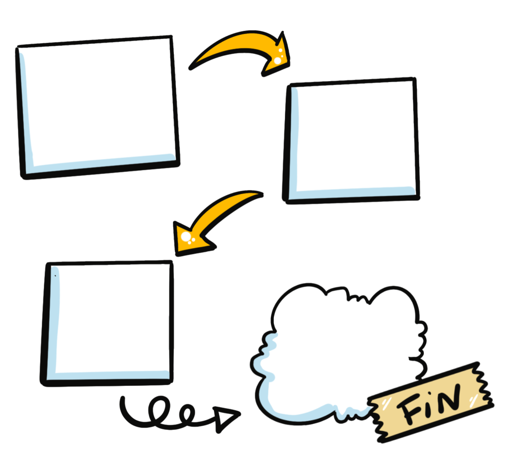 Les 3 TECHNIQUES du Facilitateur Graphique 3 Organisation 1