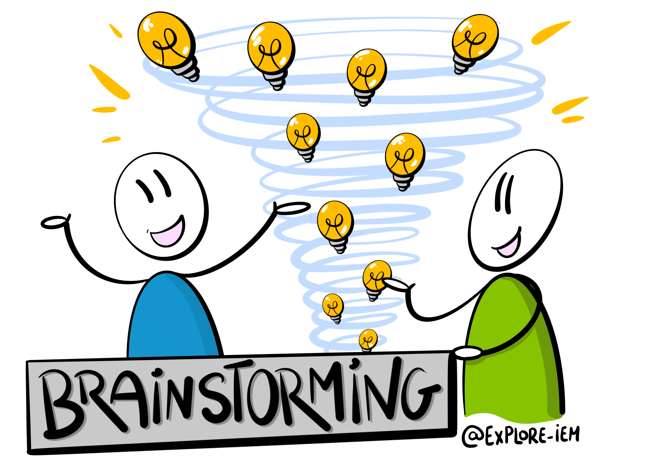 En route vers un brainstorming efficace !
